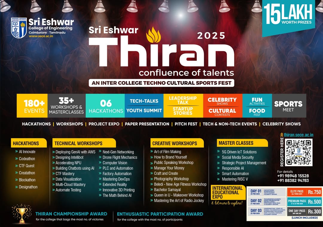 Sri Eshwar Thiran 2025