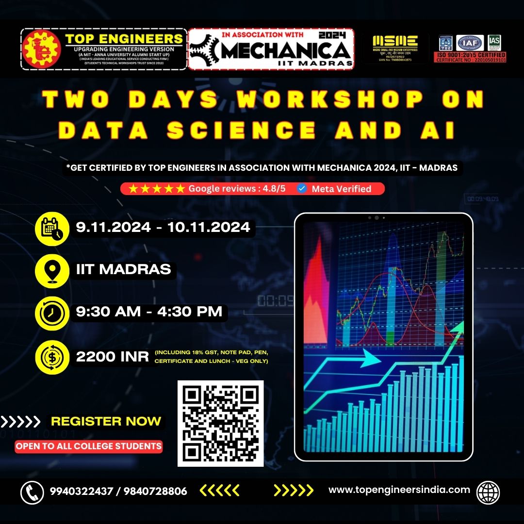 Two Days Workshop on Data Science and AI 2024