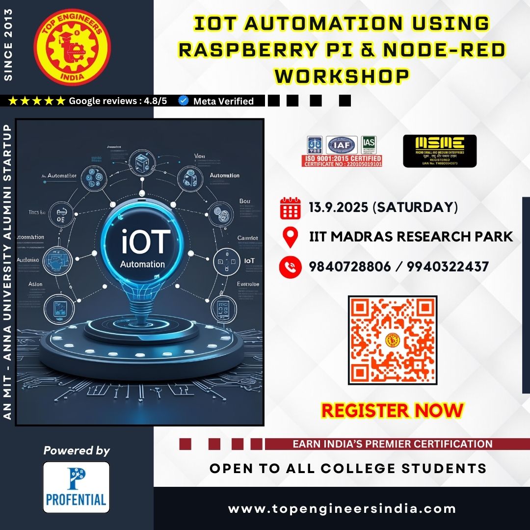 IoT Automation using Raspberry Pi & Node-red Workshop 2025