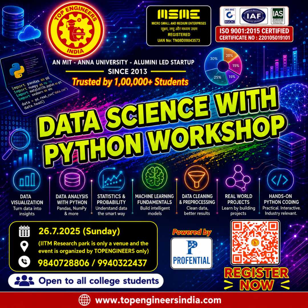 Data Science with Python Workshop 2026 Workshop Poster 