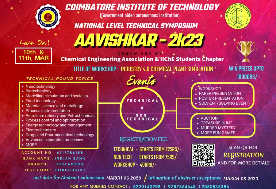 Aavishkar 2k23