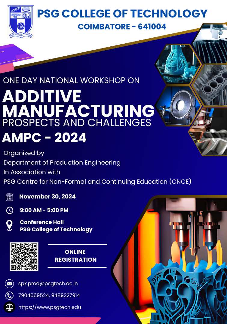 Additive Manufacturing: Prospects and Challenges 2024
