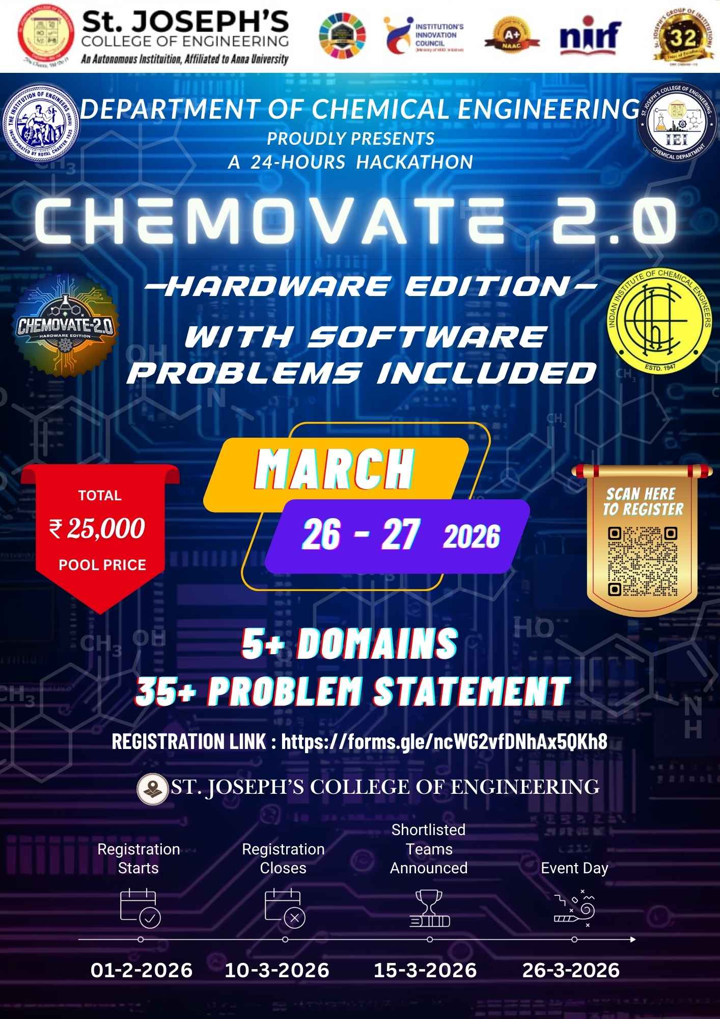 CHEMOVATE 2.0 – Hardware Edition (Hardware + Software Tracks) Hackathon Poster 