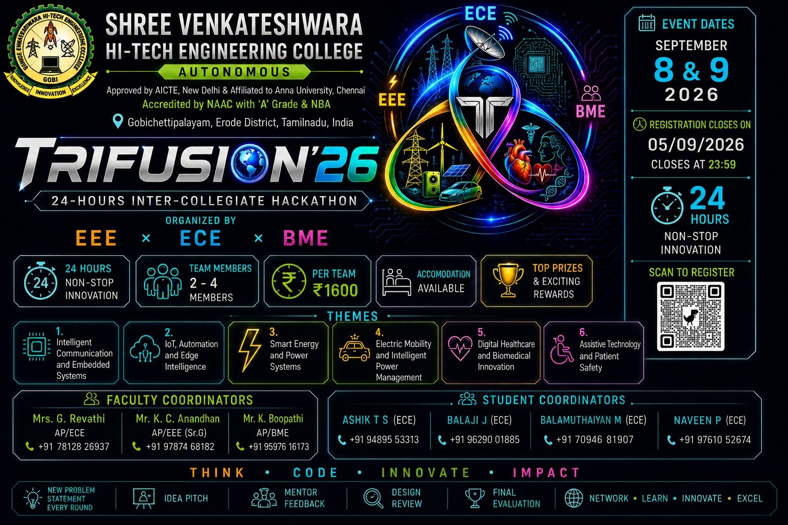 TRIFUSION'26