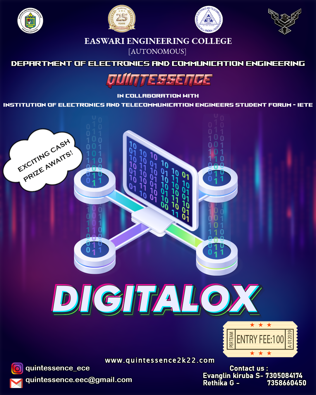 Digitalox 2022