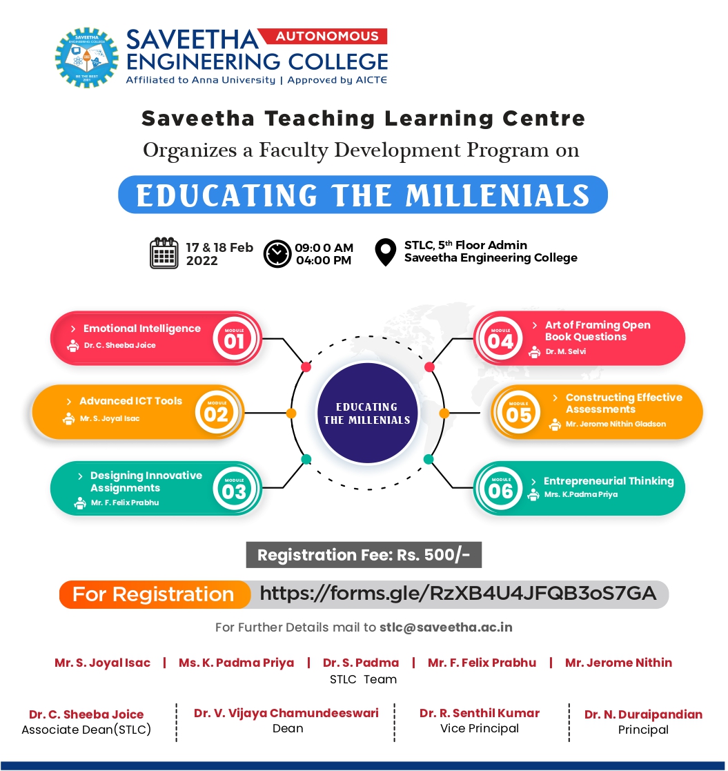 FDP on EDUCATING THE MILLENNIALS 2022