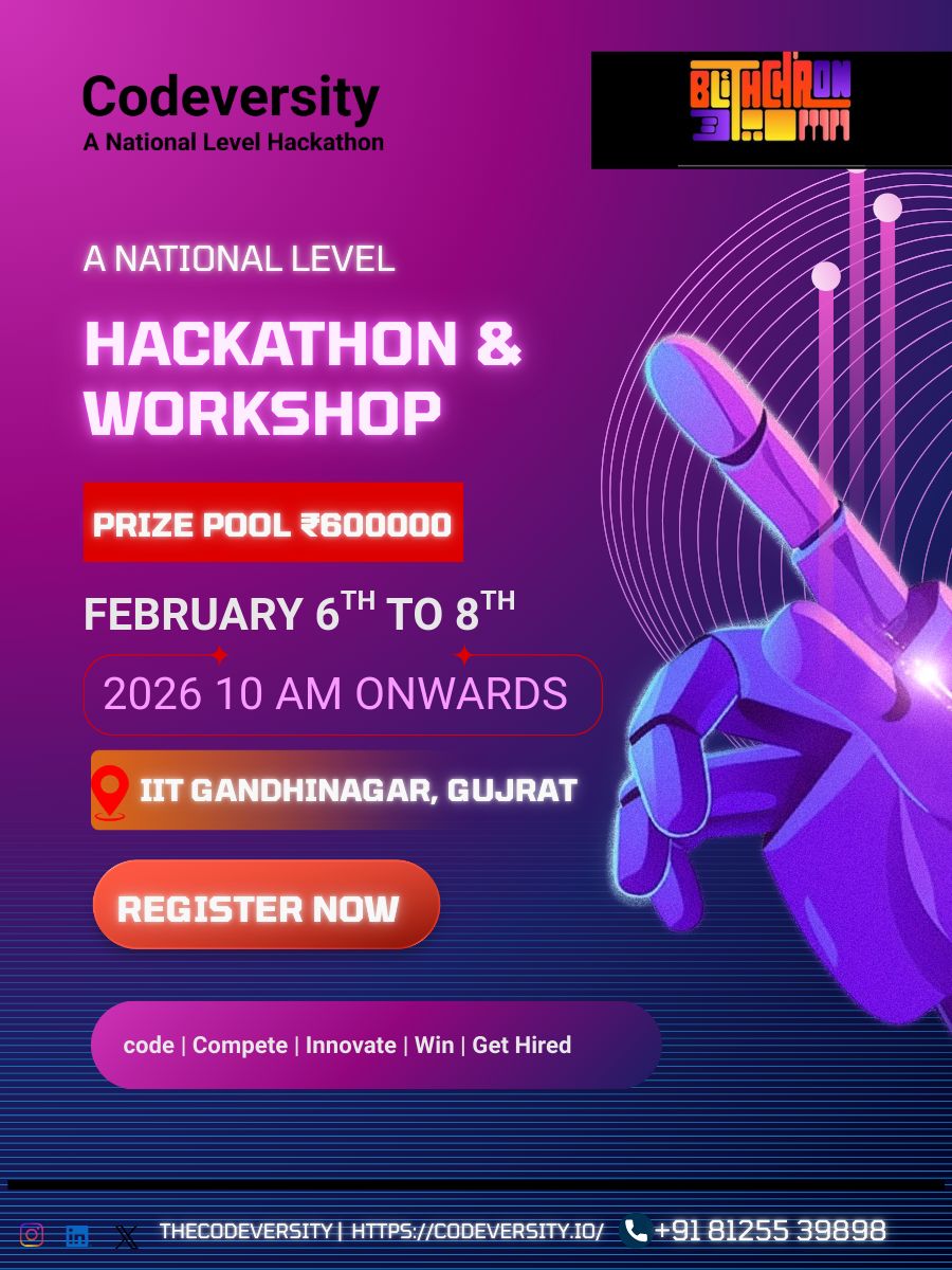 National Level Hackathon and Workshops 2026, Codeversity, IIT ...
