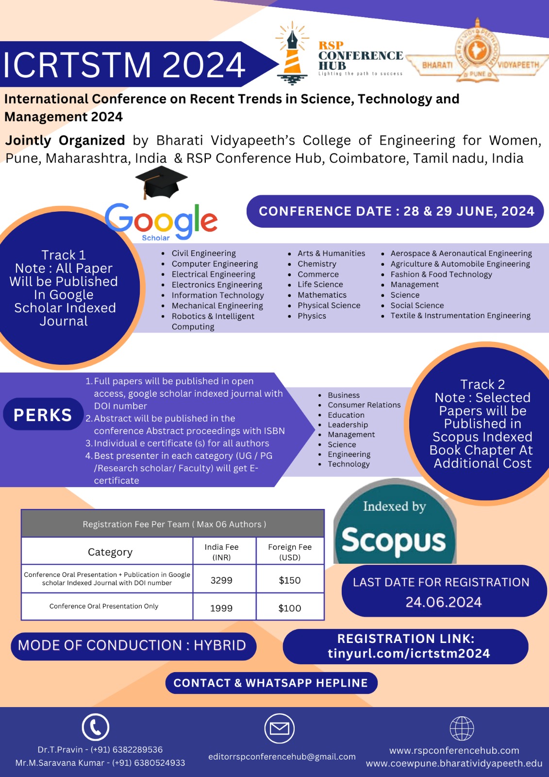 International Conference on Recent Trends in Science, Technology and Management ICRTSTM 2024