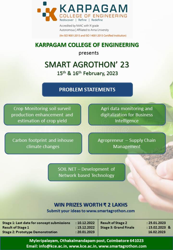 Smart Agrothon 2023