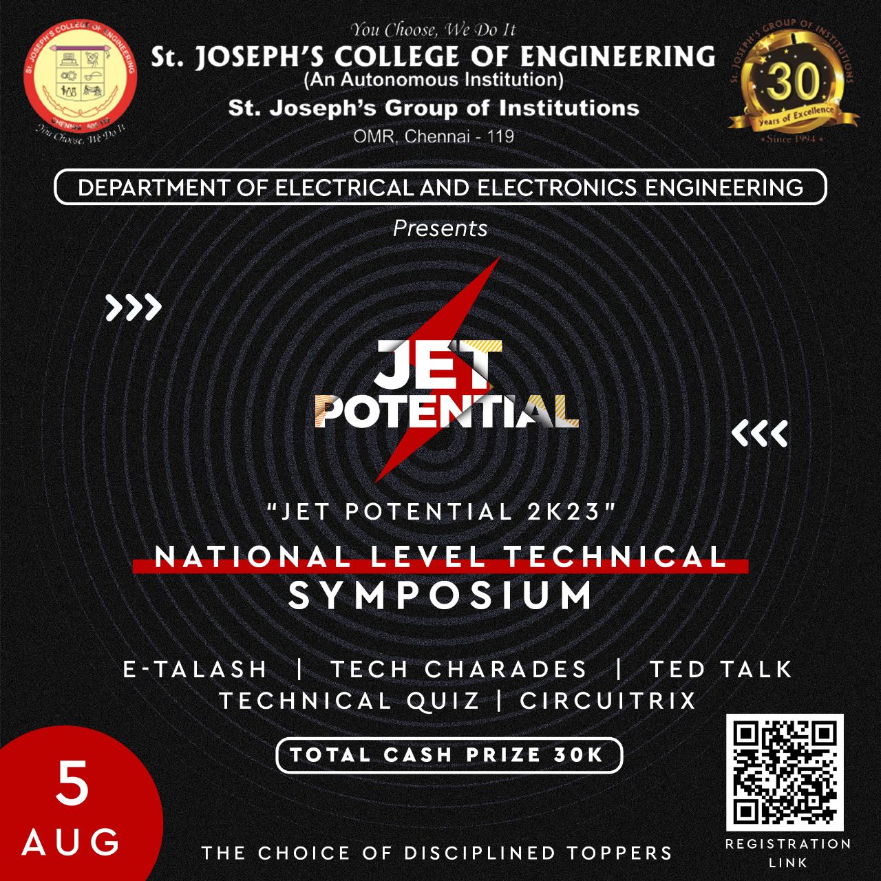 Jet Potential 2023