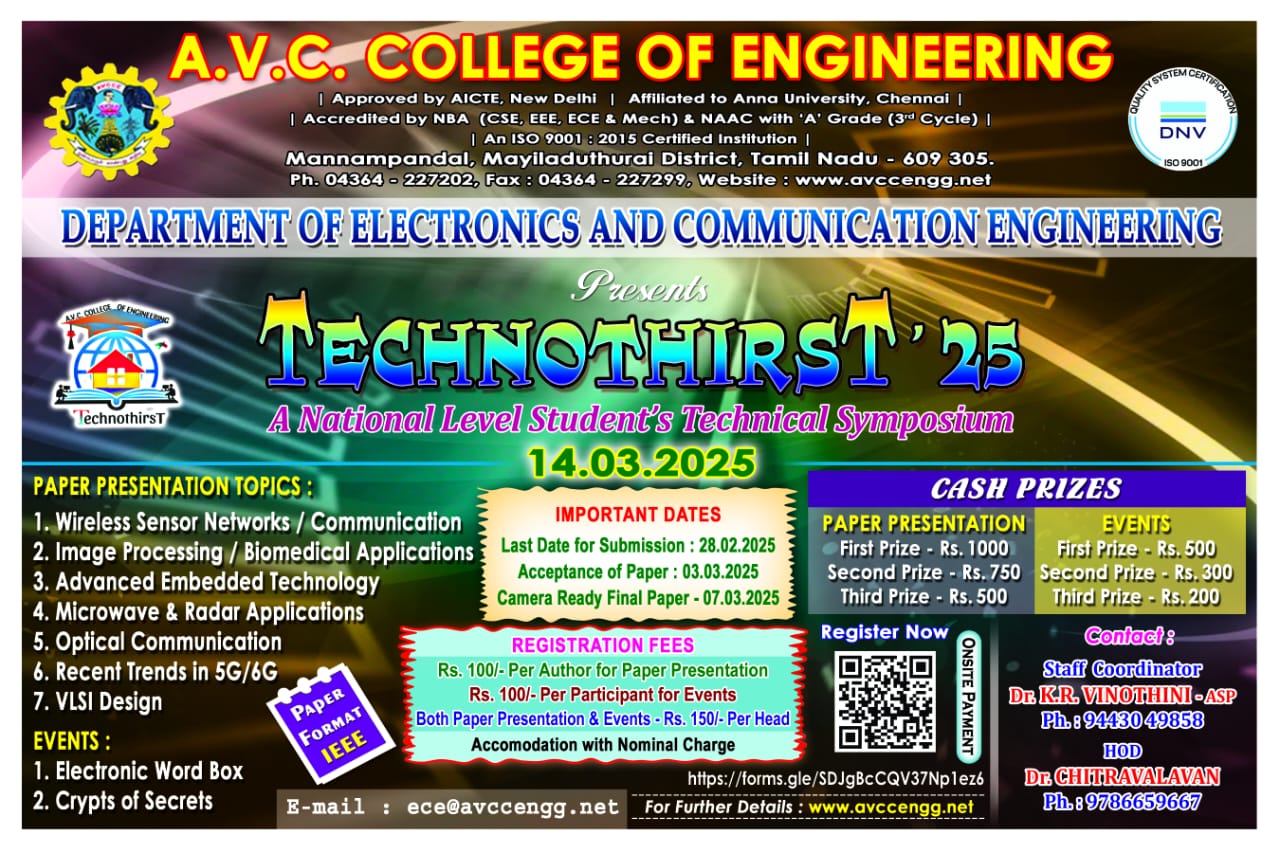 Technothirst'25