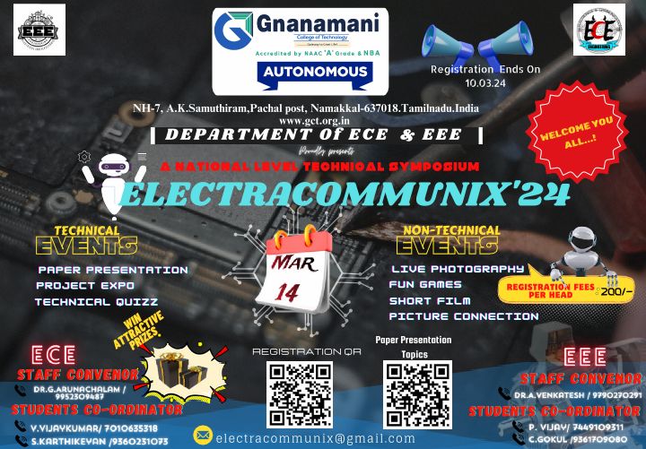 ELECTRACOMMUNIX 2K24