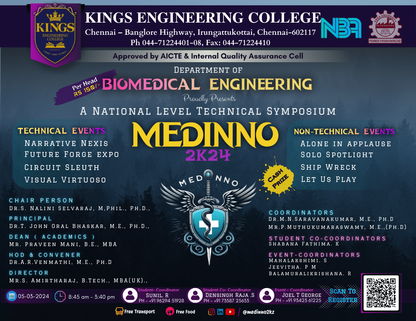 MEDINNO 2k24