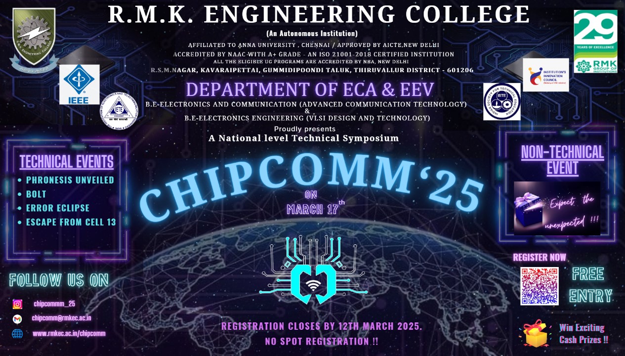 Chipcomm'25