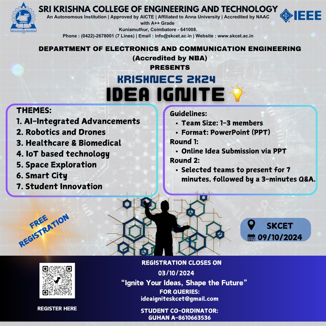 IDEA IGNITE 2024
