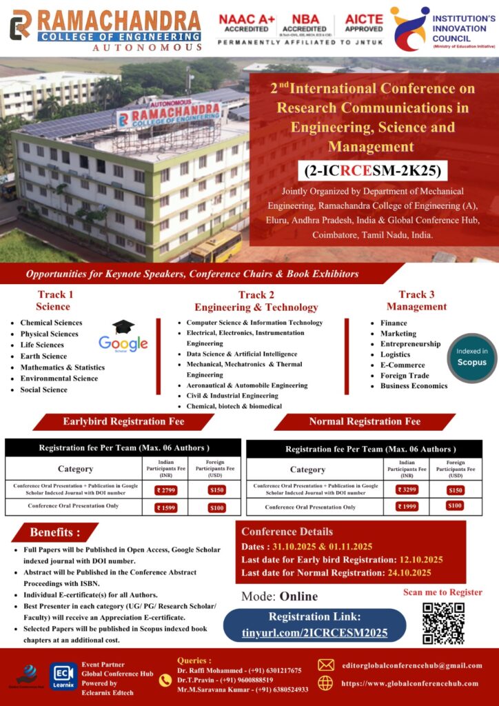 Second International Conference on Research Communications in Engineering, Science, and Management ICRCESM 2025
