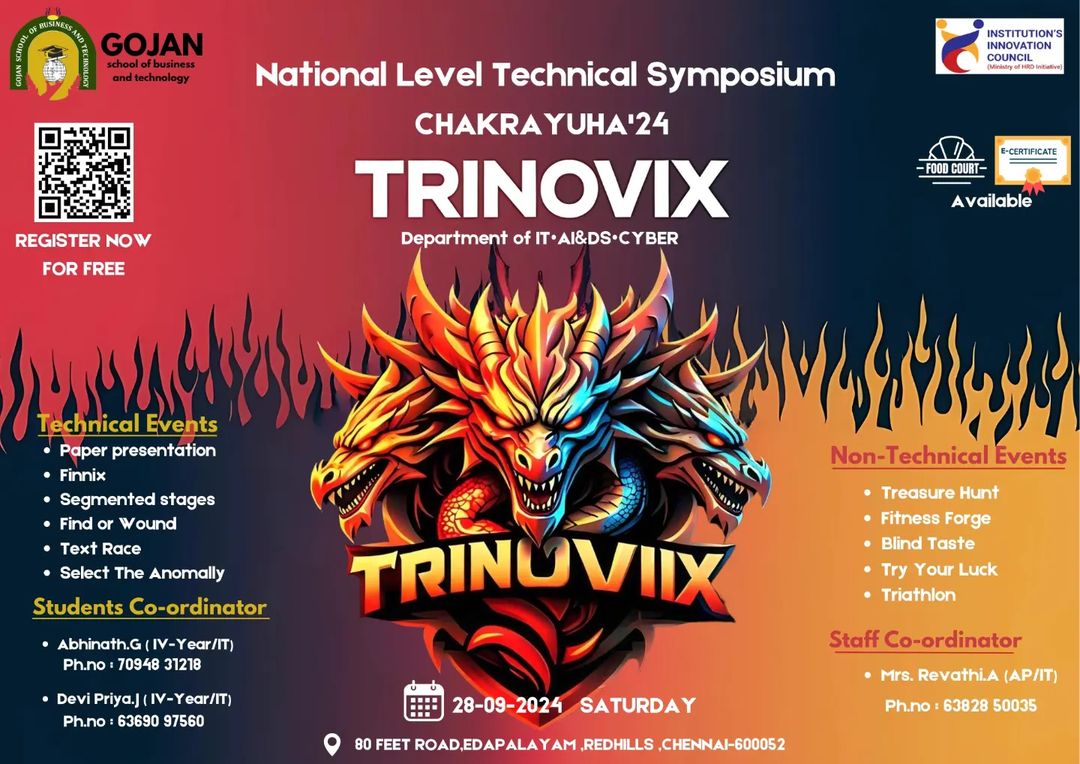 TRINOVIX 2024