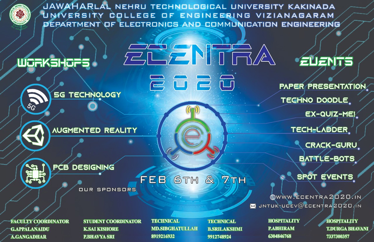 ECENTRA 2020