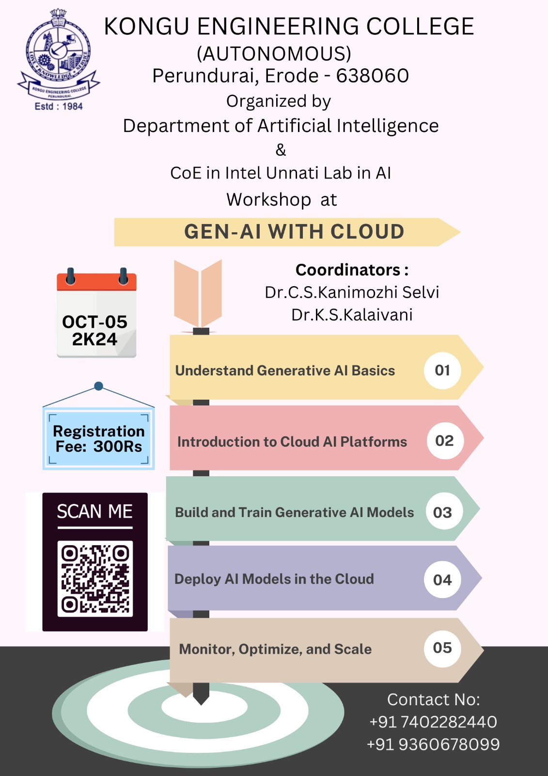 Gen-AI with Cloud 2024