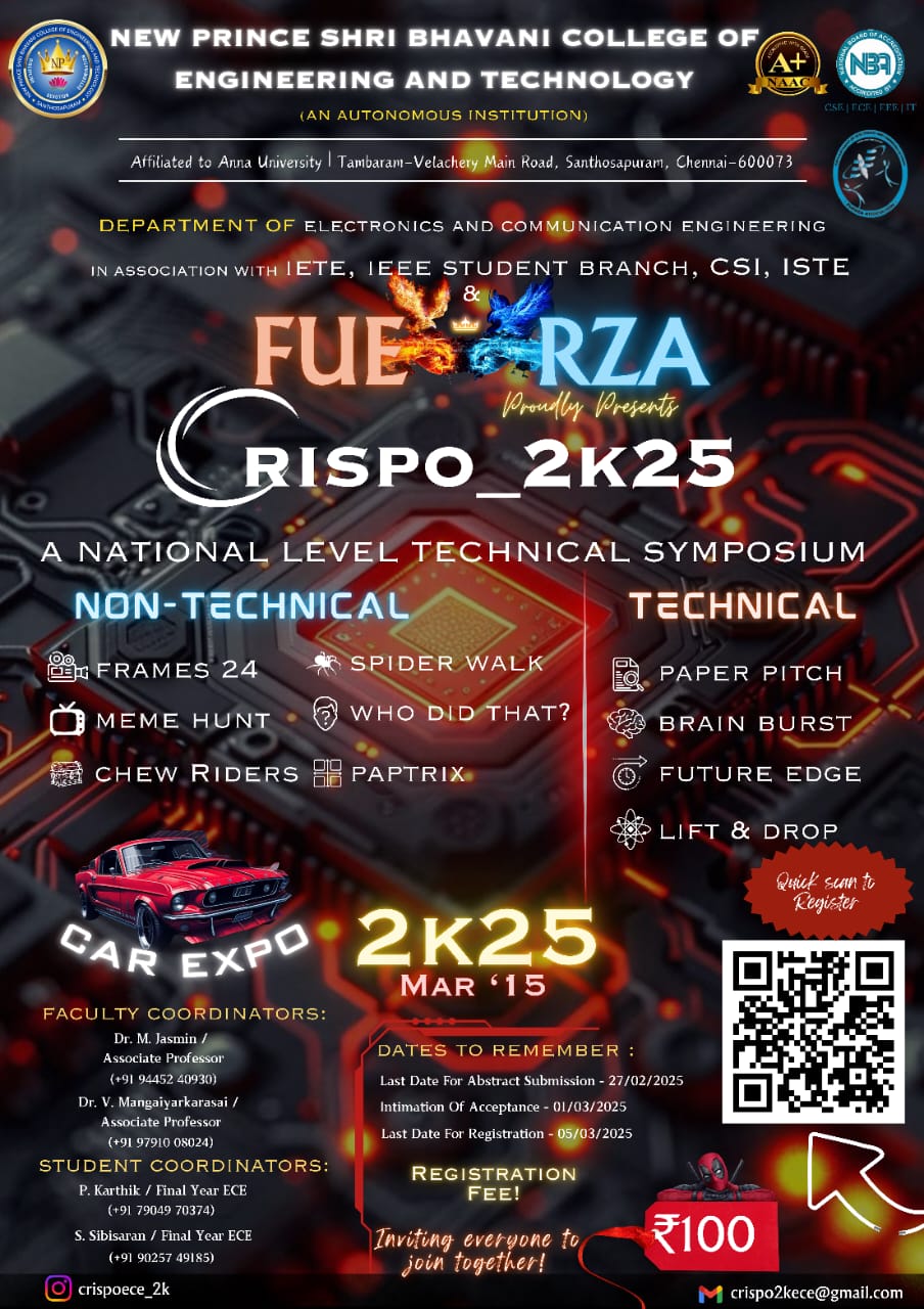 CRISPO 2k25