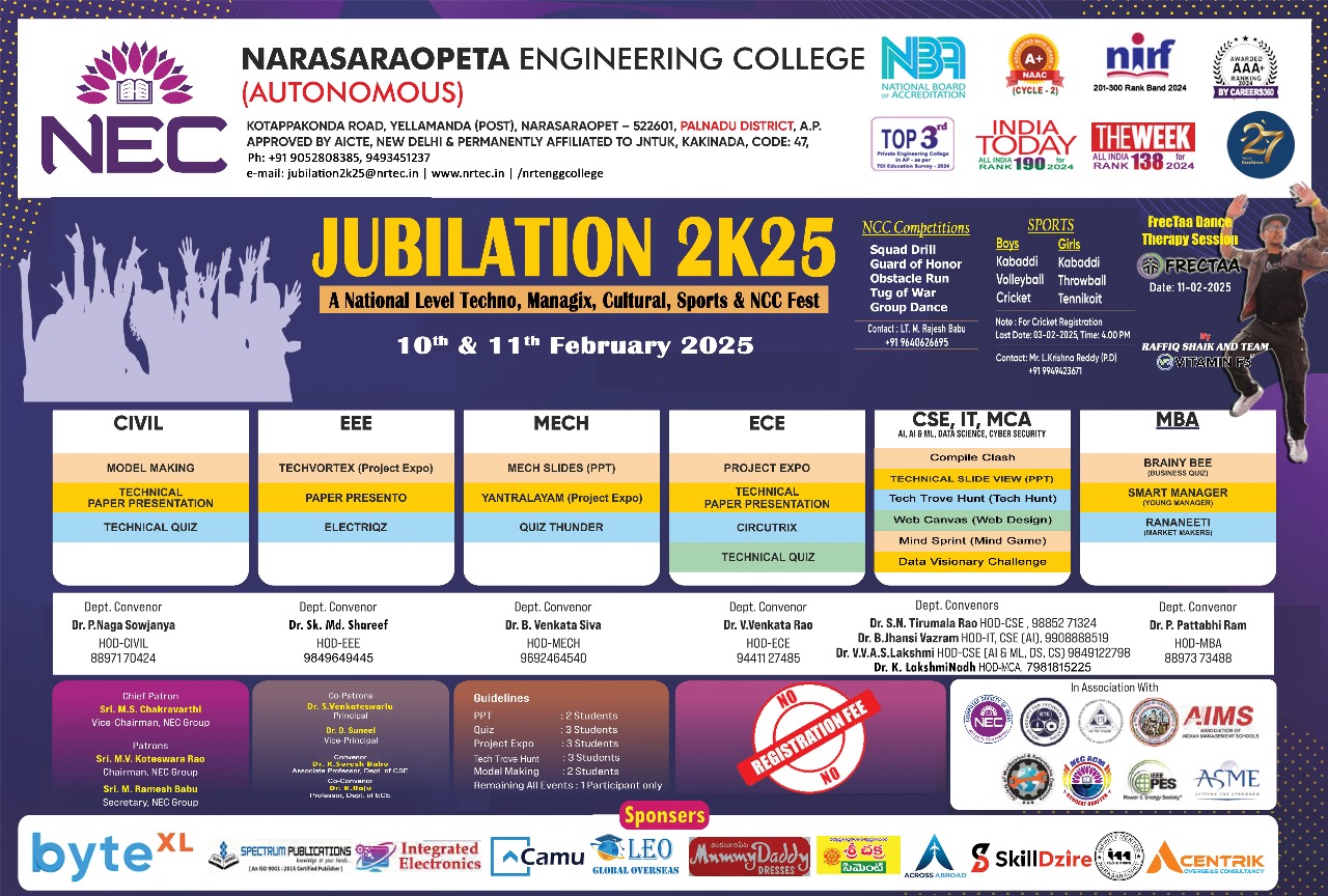 JUBILATION 2K25