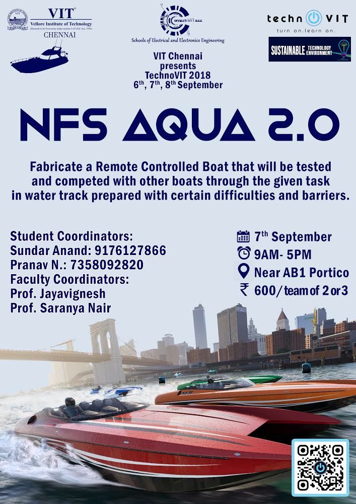 NFS Aqua 2.0