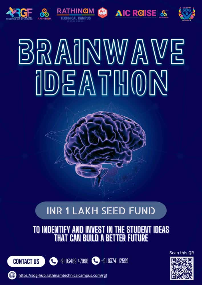 BRAINWAVE IDEATHON [RGF] 2023