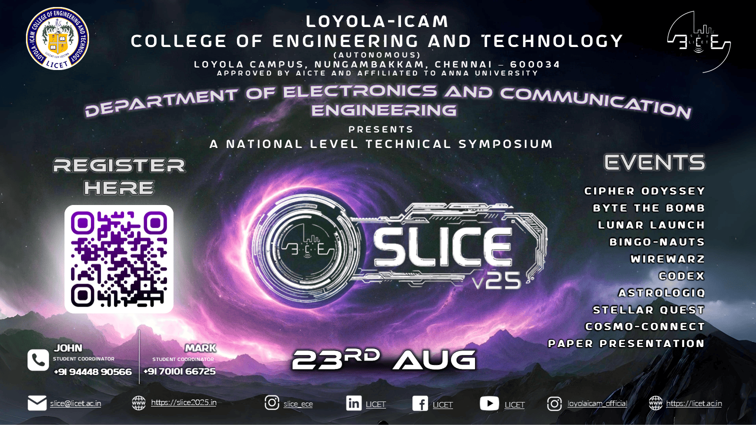 SLICE-2025