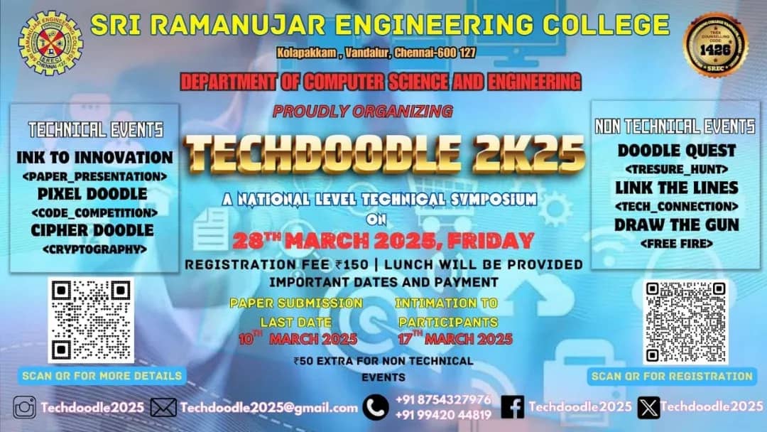 Techdoodle 2k25