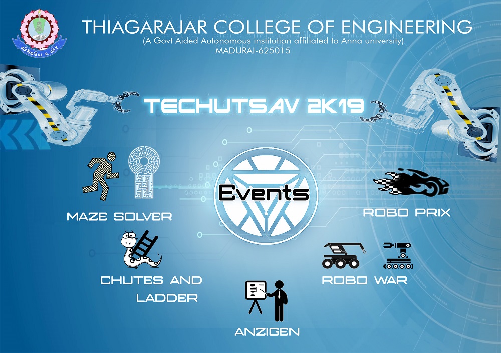 TECHUTSAV 2K19